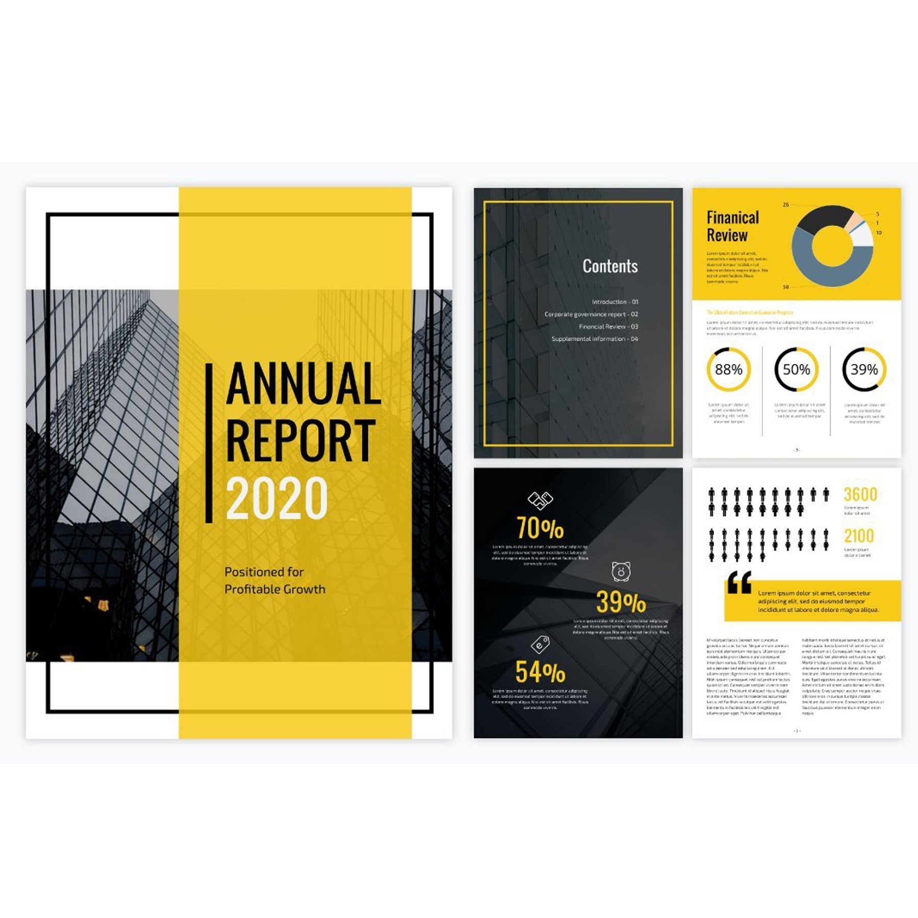 ANNUAL REPORTS