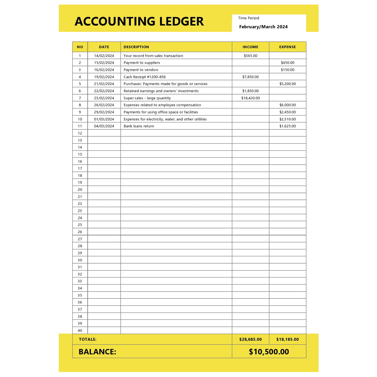LEDGERS