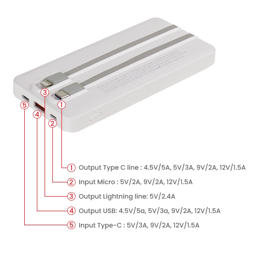10,000 mAh Powerbank with LED Screen and Built-in Cables